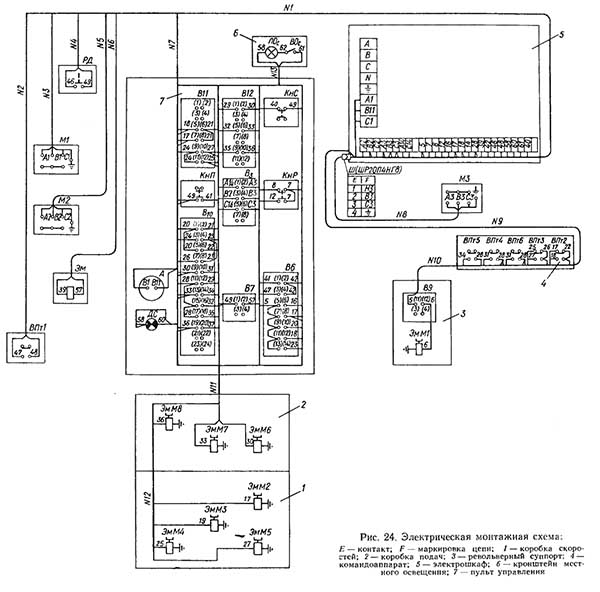 Монтажна схема токарно-револьверного верстата 1К341 Монтажна схема токарно-револьверного верстата 1К341